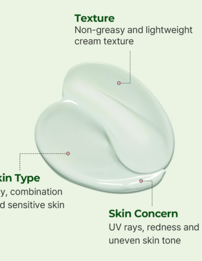 Balanceful Cica Tone Up Sun Cream 60ml - 2