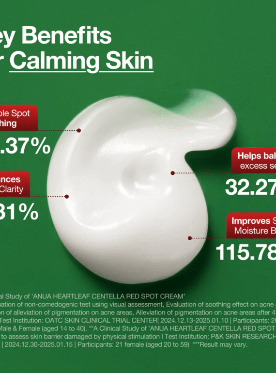 Heartleaf Centella Red Spot Cream 30g - 4